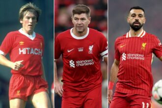 “أبرز 20 لاعبًا في تاريخ ليفربول”
