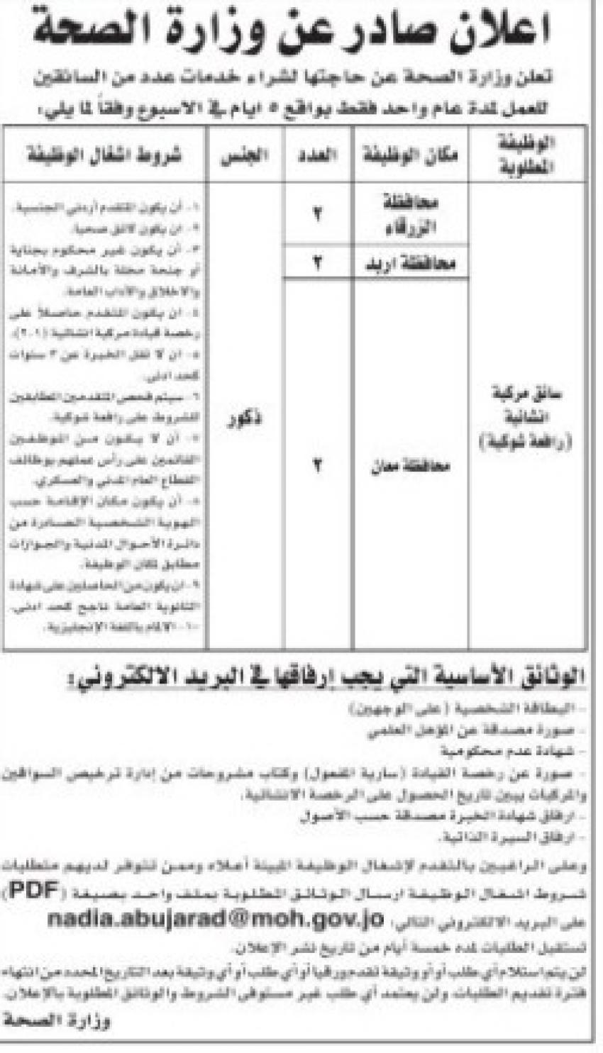 الاعلان عن وظائف حكومية شاغرة ..تفاصيل