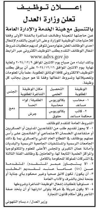 فرص عمل حكومية ومدعوون للمقابلات (أسماء)