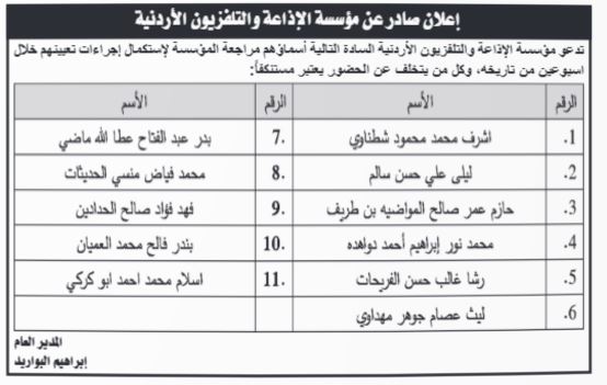 وظائف شاغرة ومدعوون للتعيين.. أسماء