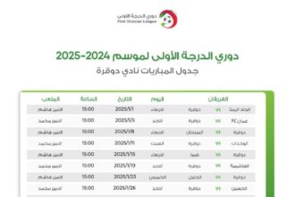 إصدار جدول مباريات نادي دوقرة بدوري الدرجة الأولى