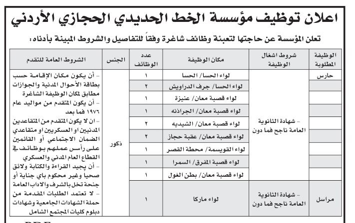 فرص عمل حكومية ومدعوون للمقابلات (أسماء)