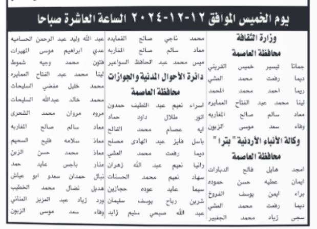 فرص عمل حكومية ومدعوون للمقابلات (أسماء)
