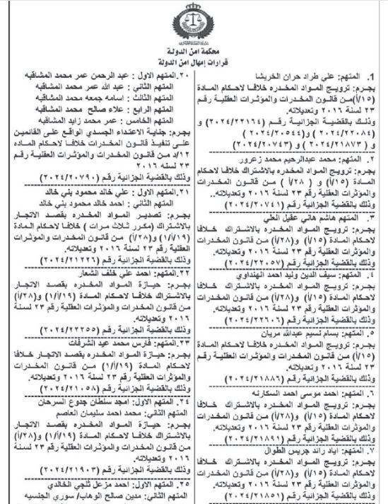 إمهال متهمين 10 أيام لتسليم أنفسهم