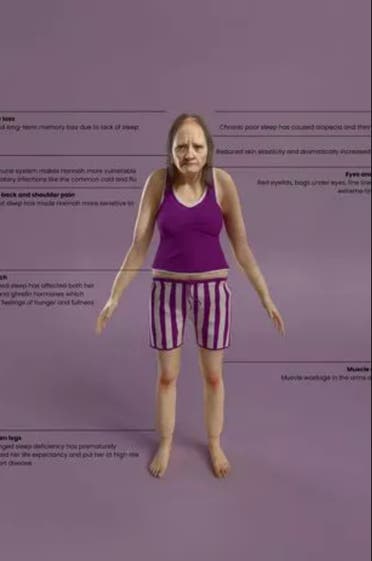 هكذا تبدو اشكالنا إذا نمنا 6 ساعات فقط