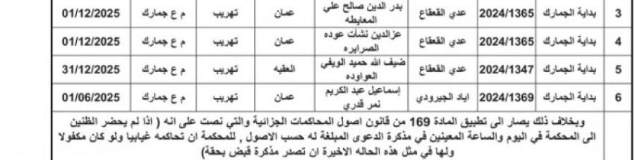 مذكرات تبليغ مواعيد جلسات محاكمة .. أسماء