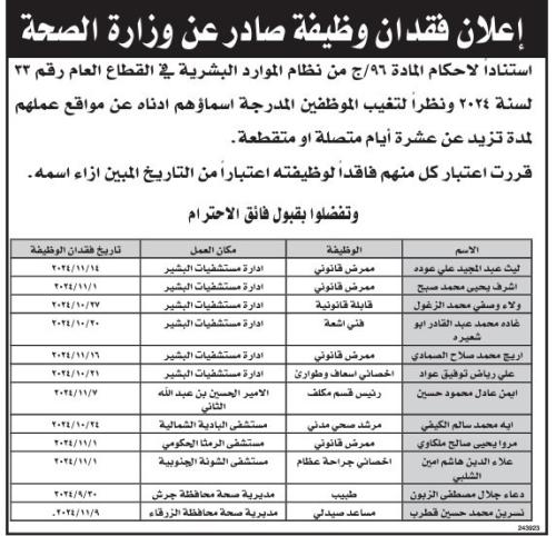 فاقدون لوظائفهم في وزارة الصحة .. أسماء