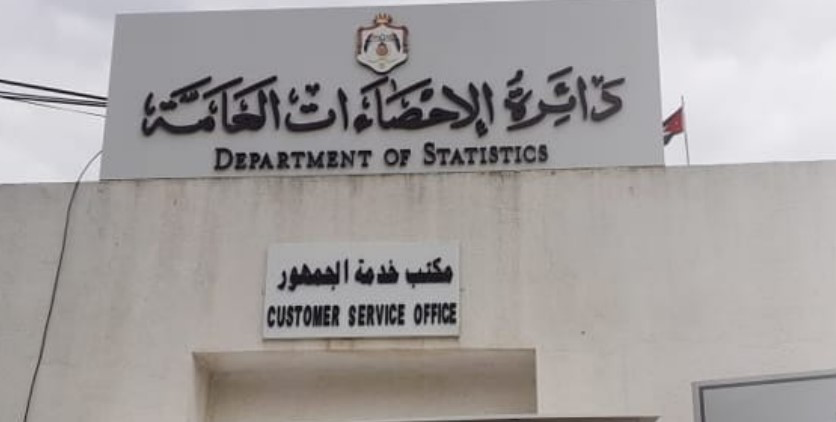 صورة حول : صادرات الأردن ترتفع 4.8% حتى أيلول صادرات الأردن ترتفع 4.8% حتى أيلول