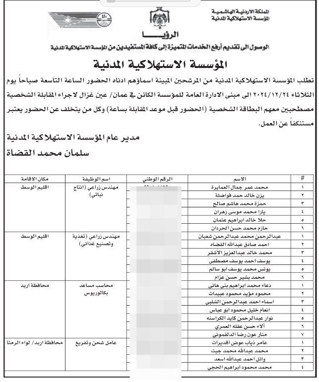 وظائف شاغرة ودعوة آخرين للمقابلة الشخصية - أسماء