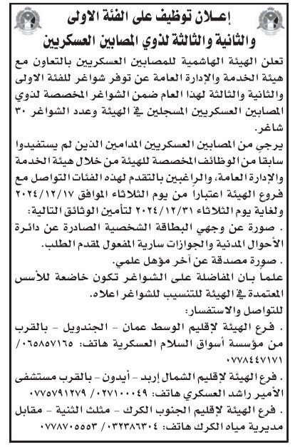 وظائف شاغرة ودعوة آخرين للمقابلة الشخصية - أسماء