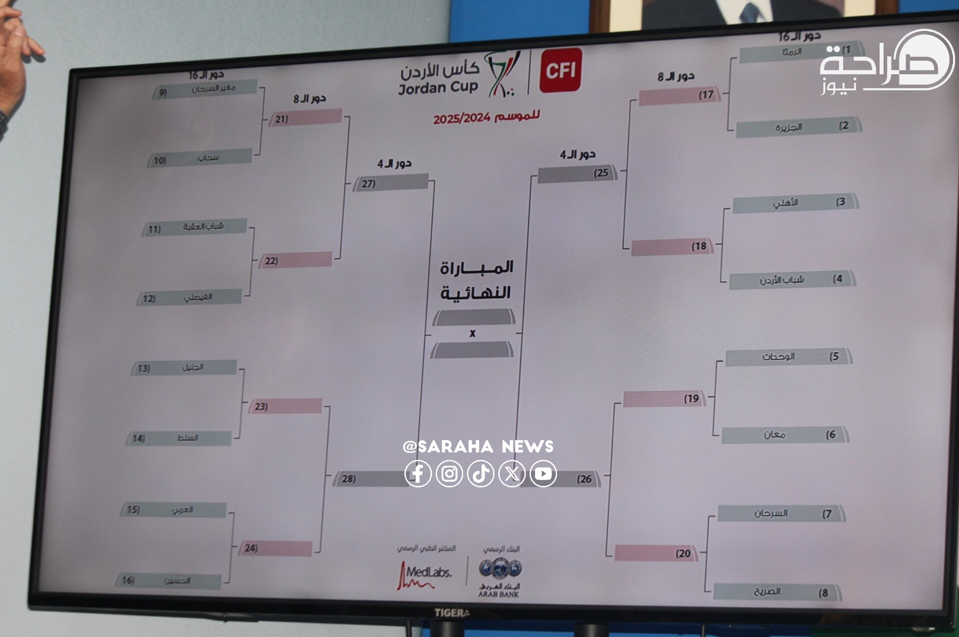 سحب قرعة بطولة كأس الأردن .. تفاصيل
