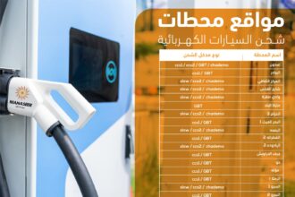 أول وأكبر شبكة وحدات شحن سريع للمركبات الكهربائية في المملكة لدى محطات المناصير