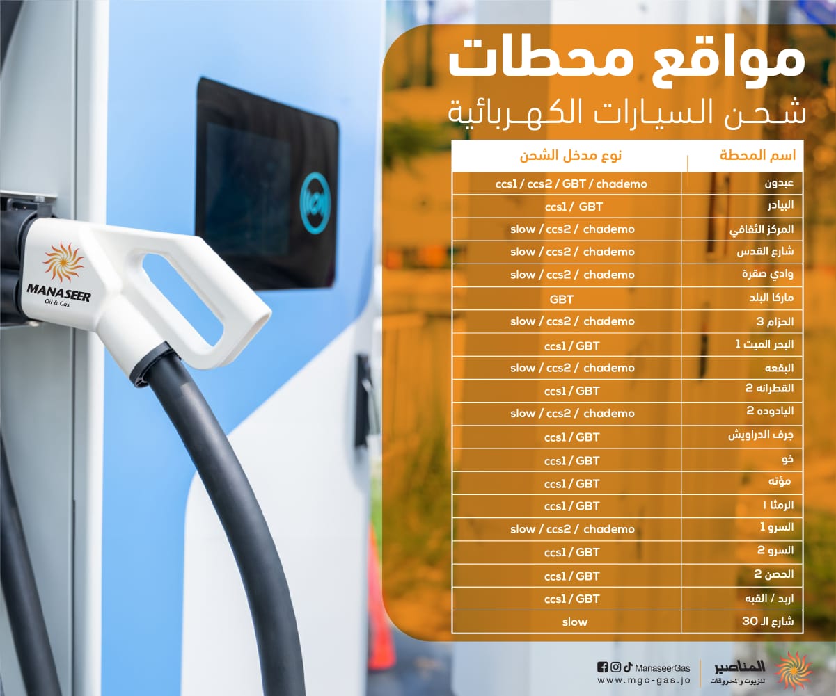 أول وأكبر شبكة وحدات شحن سريع للمركبات الكهربائية في المملكة لدى محطات المناصير