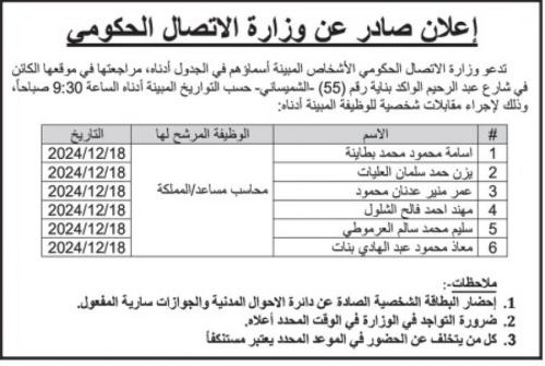 مدعوون للإمتحان التنافسي واستكمال إجراءات التعيين .. أسماء