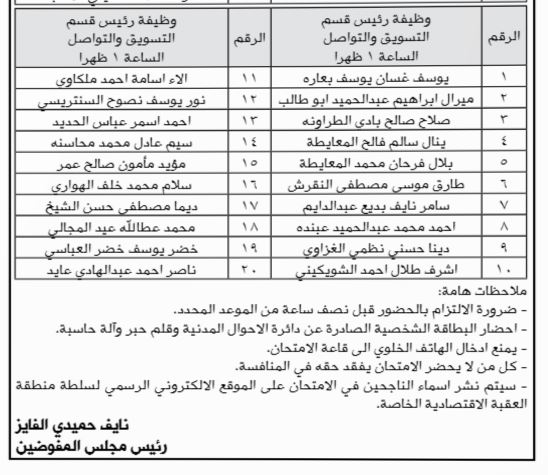 مدعون للتنافس على فرص عمل بمستشفى الملك المؤسس والعقبة الخاصة.. اسماء