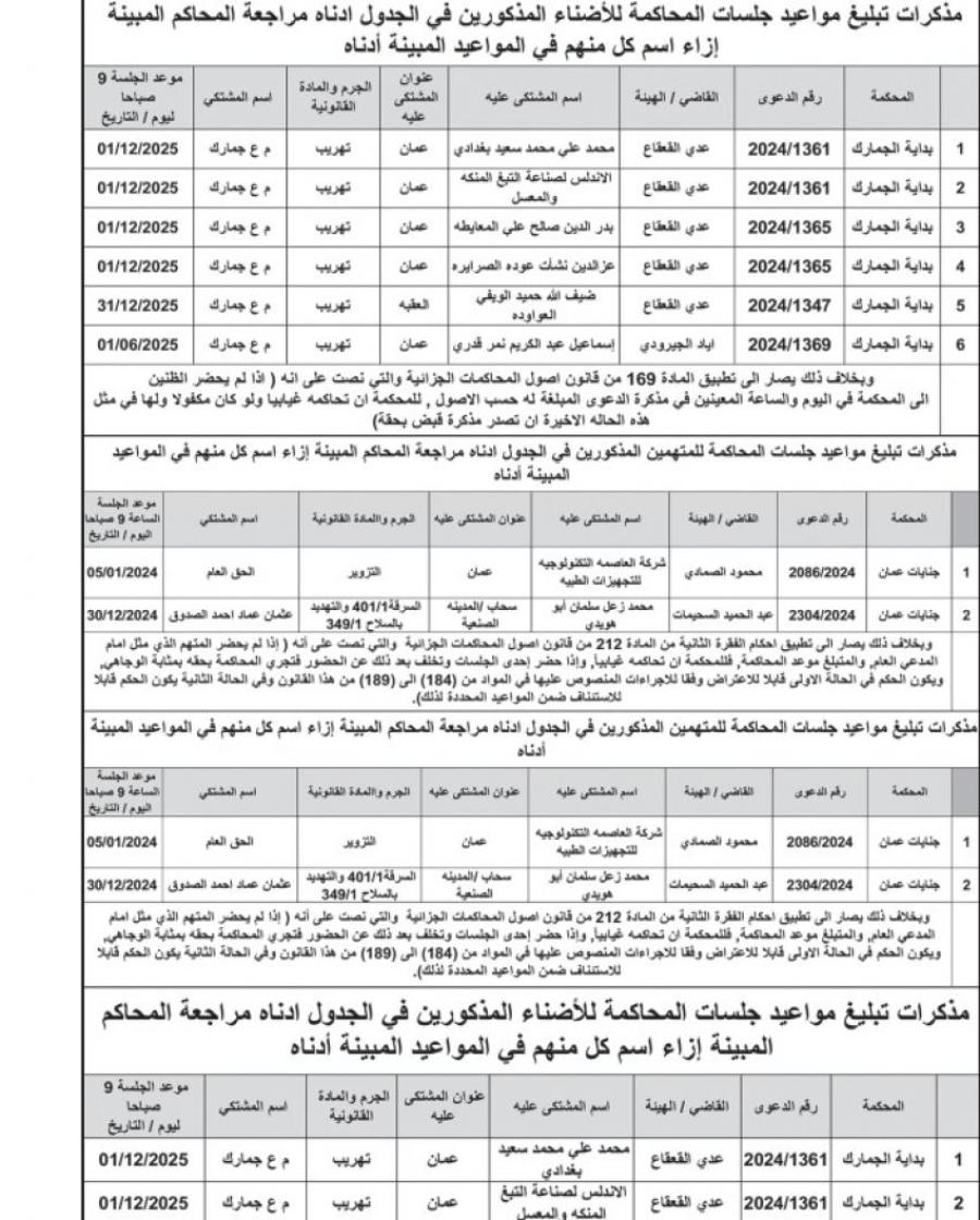مذكرات تبليغ مواعيد جلسات محاكمة .. أسماء
