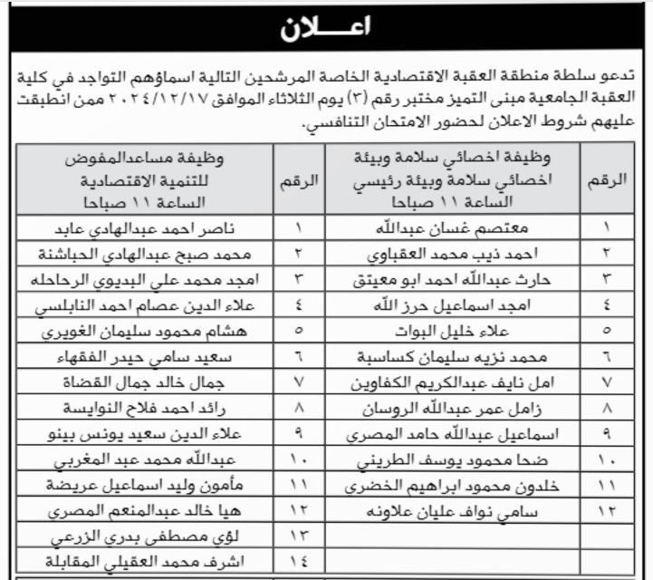 مدعون للتنافس على فرص عمل بمستشفى الملك المؤسس والعقبة الخاصة.. اسماء