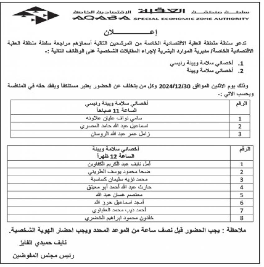 شواغر ومدعوون للمقابلة.. أسماء