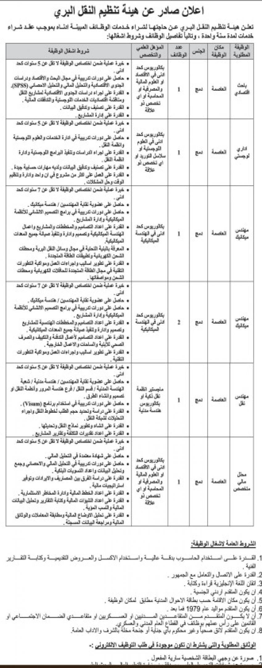 شواغر ومدعوون للمقابلة.. أسماء