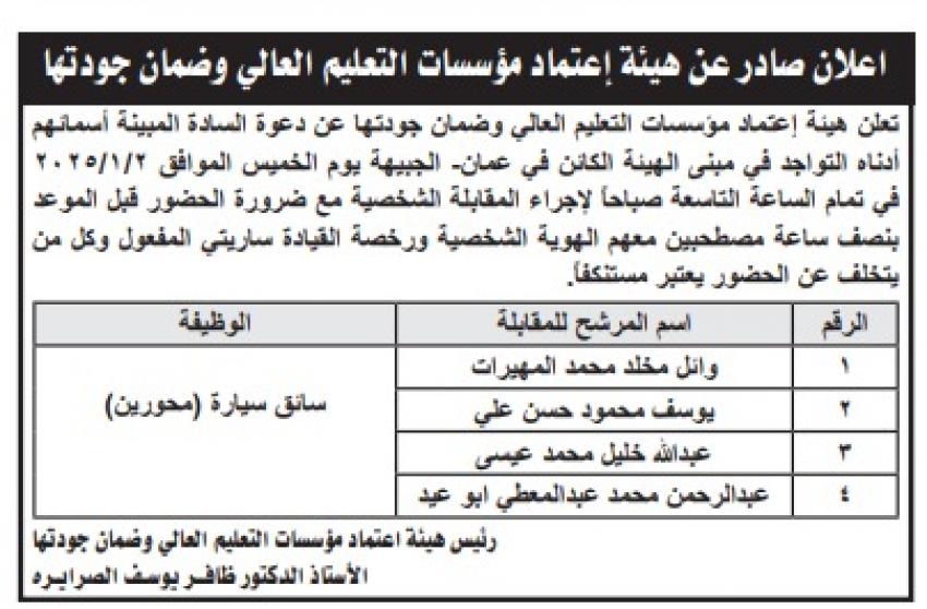 شواغر ومدعوون للمقابلة.. أسماء