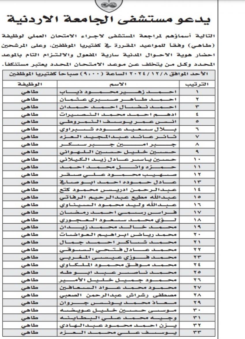 الاعلان عن وظائف قيادية ودعوة آخرين لاستكمال التعيين والفحص الفني (أسماء)