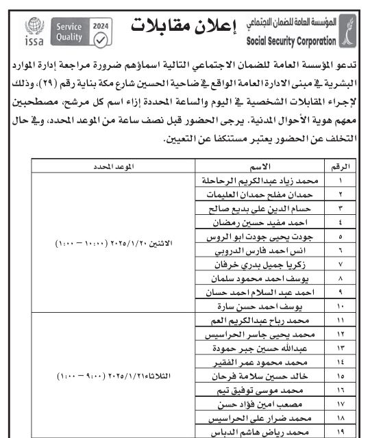 فرص عمل ومدعوون للمقابلات الشخصية (أسماء)