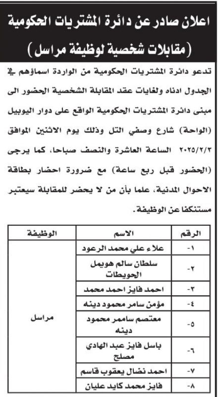 وظائف شاغرة في مؤسسات حكومية .. الأسماء والتفاصيل