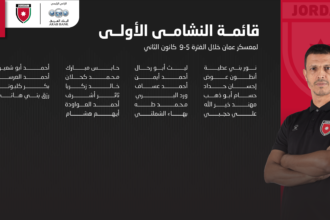 قائمة معسكر النشامى استعدادًا لتصفيات كأس العالم 2026