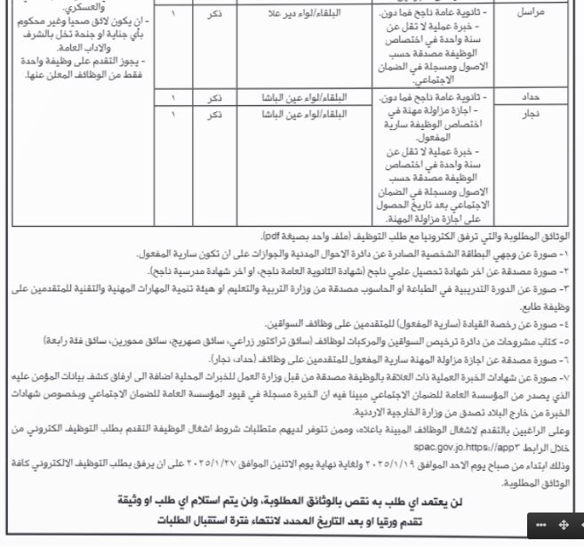 فرص عمل ومدعوون للمقابلات الشخصية (أسماء)