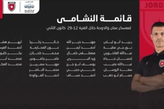 عاجل | قائمة النشامى لمعسكر عمان والدوحة