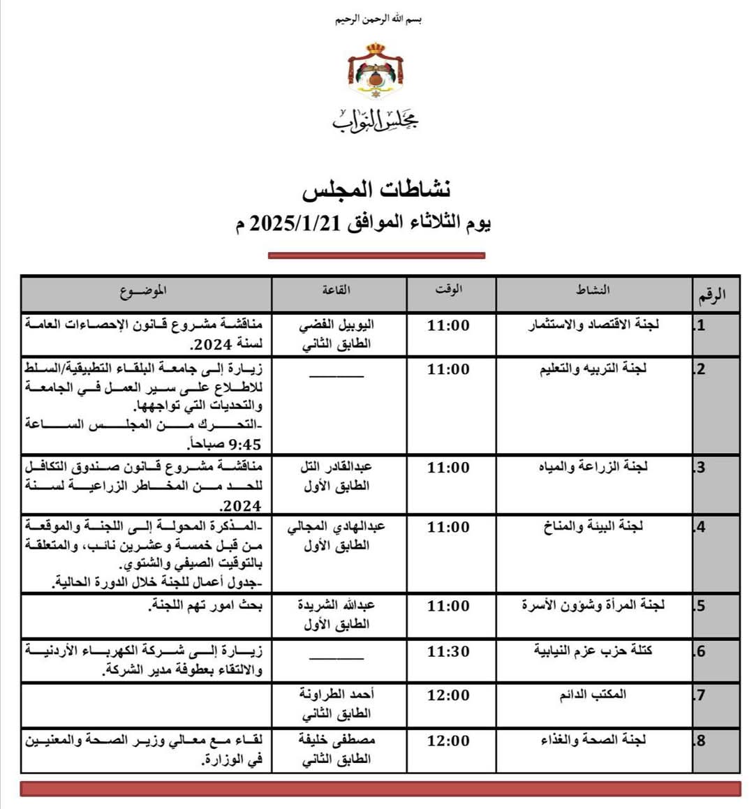 لماذا لم تجتمع الصحة والغذاء النيابية لمناقشة قضية اللحوم الفاسدة