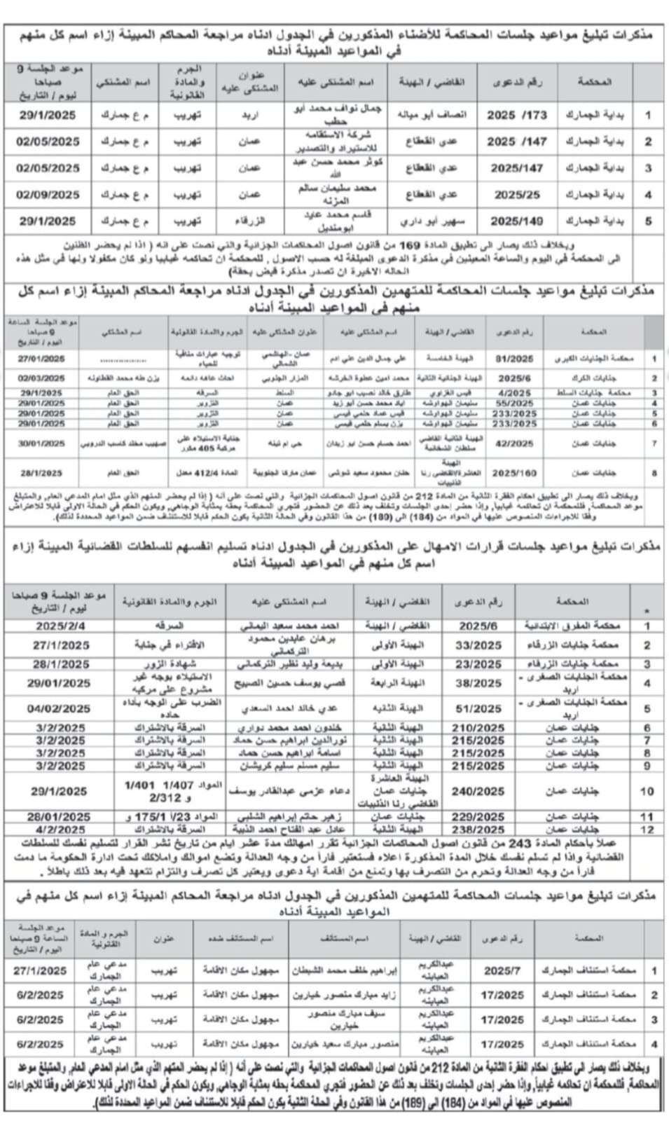 مواعيد جلسات محاكمة وقرارات إمهال لأردنيين (اسماء)