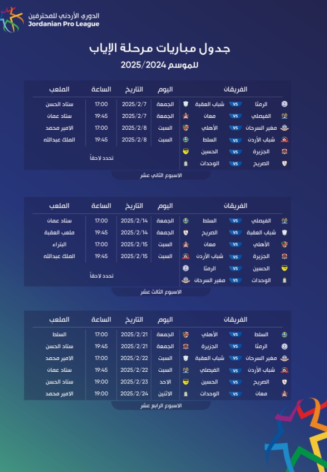 إصدار جدول المباريات للأسابيع الأربعة الأولى من إياب دوري المحترفين