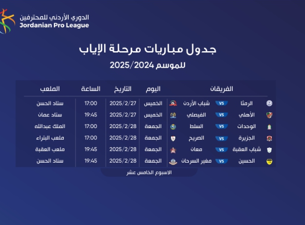 إصدار جدول المباريات للأسابيع الأربعة الأولى من إياب دوري المحترفين