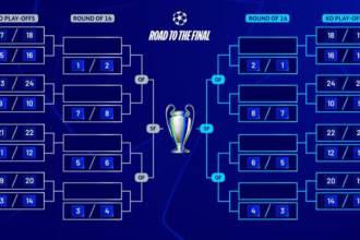 من سيتأهل إلى ثمن نهائي دوري أبطال أوروبا بعد قرعة الملحق؟