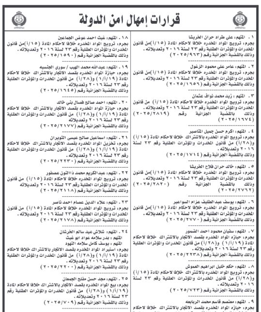34 متهماً أمام مهلة حاسمة من محكمة أمن الدولة( أسماء)