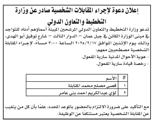 مدعوون للمقابلات واستكمال إجراءات التعيين (أسماء)