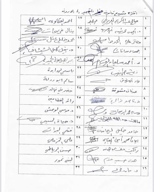 صورة حول : جبهة العمل الإسلامي تقدم مشروعين لحماية الحقوق الأردنية جبهة العمل الإسلامي تقدم مشروعين لحماية الحقوق الأردنية