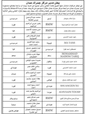 الجمارك تدعو مخالفين لتصويب أوضاعهم (أسماء)