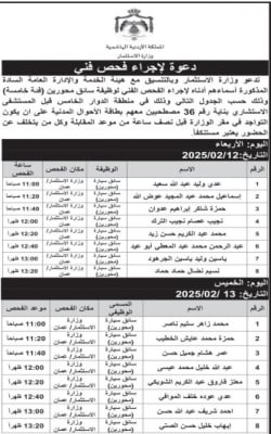 شواغر ومدعوون للتعيين (أسماء)