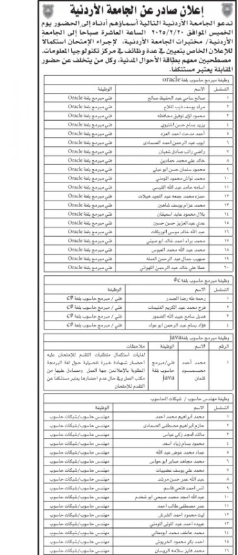 جامعات رسمية تعلن عن امتحانات تنافسية وفرص لتعيين أعضاء هيئة تدريس