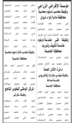 مدعوون للامتحان التنافسي في مؤسسات حكومية (أسماء)
