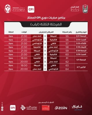 دوري CFI لكرة السلة يستأنف غدا