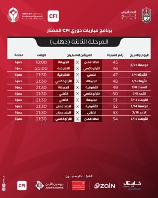دوري CFI لكرة السلة يستأنف غدا