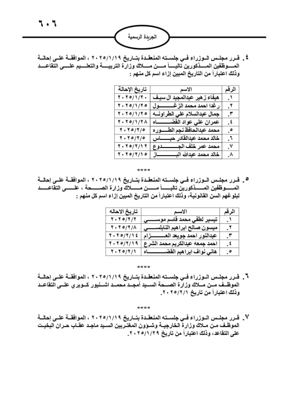 بالإسماء قرارات جديدة بشأن تقاعد وترفيع موظفين في الحكومة