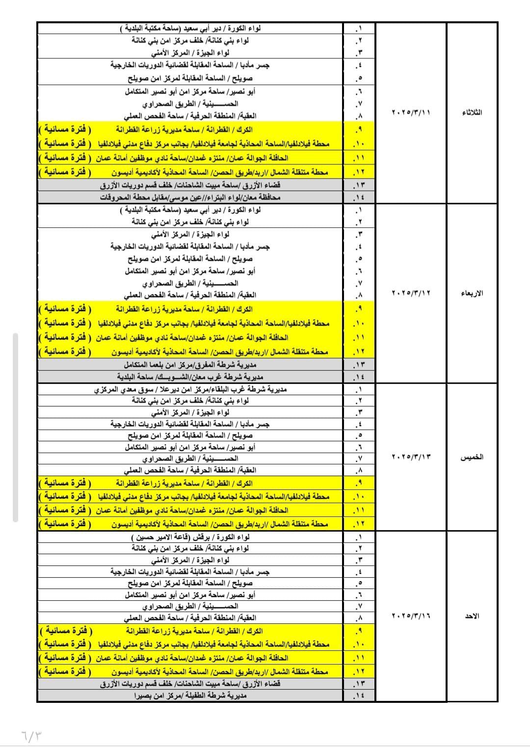 عاجل|| إدارة الترخيص تحدد أوقات الدوام بشهر رمضان (تفاصيل)