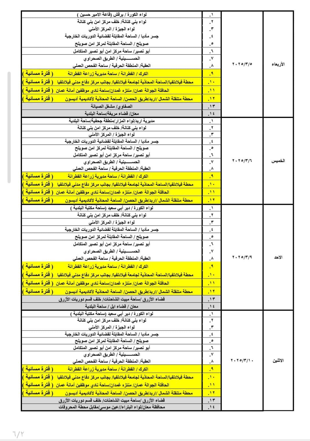 عاجل|| إدارة الترخيص تحدد أوقات الدوام بشهر رمضان (تفاصيل)
