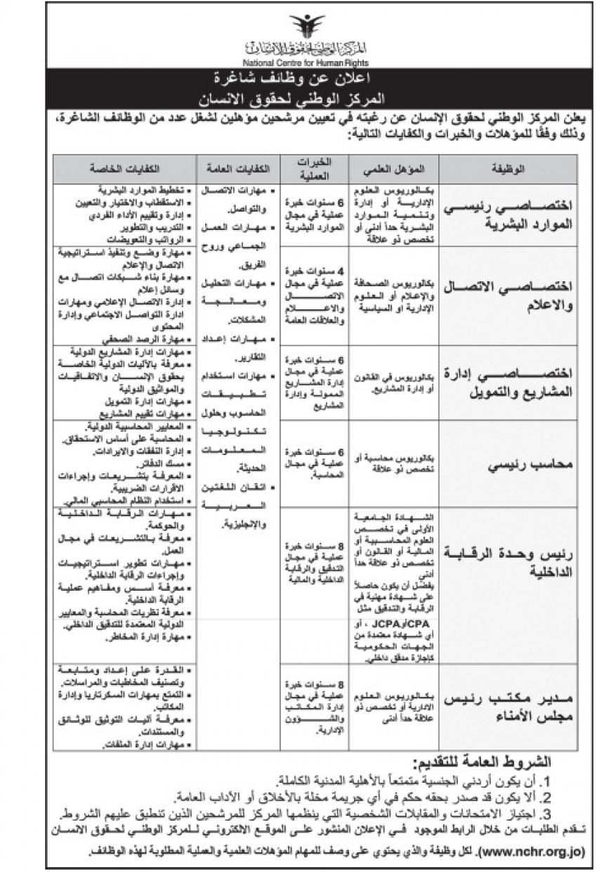 فرص عمل ومدعوون للتعيين (أسماء)