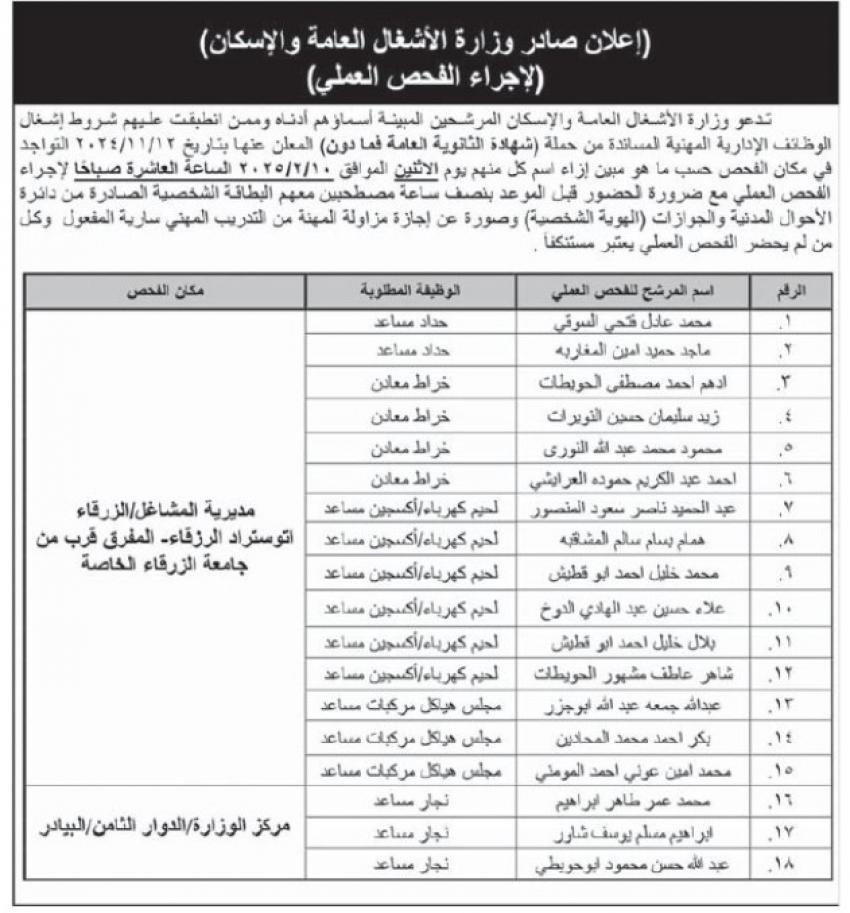 فرص عمل ومدعوون للتعيين (أسماء)