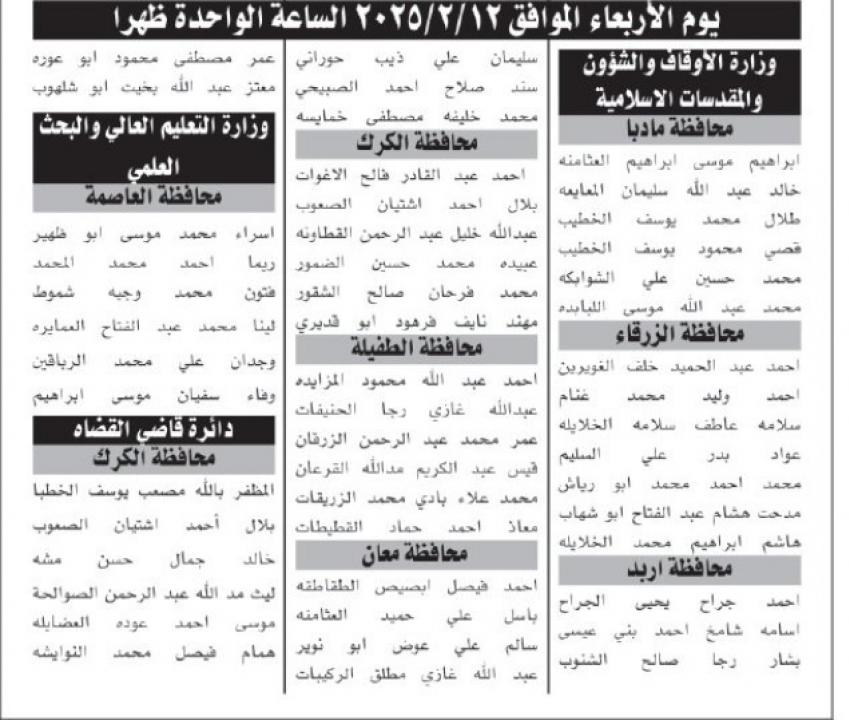 فرص عمل ومدعوون للتعيين (أسماء)